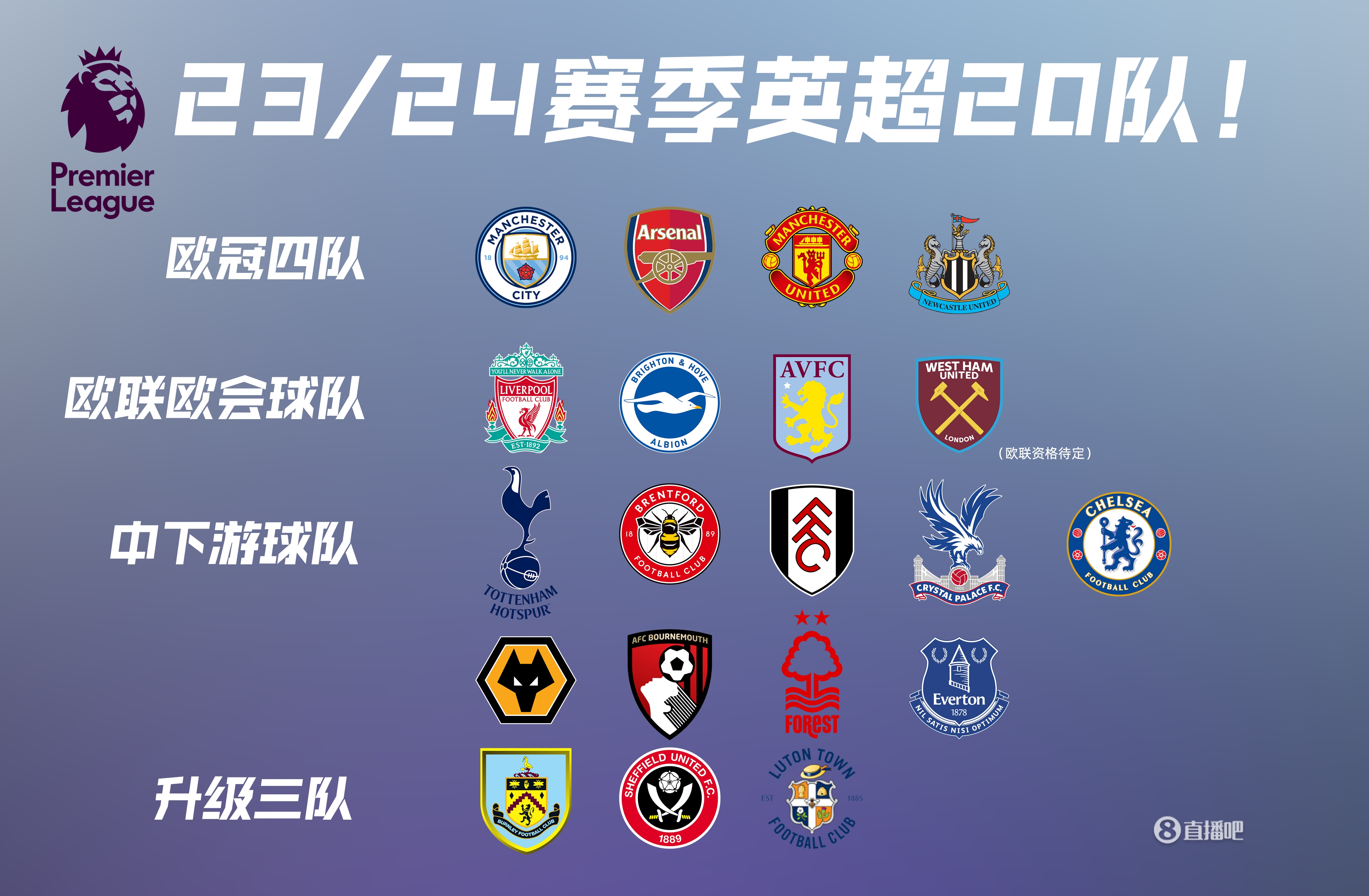 国米跟队：邓弗里斯已经更换经纪人，不再与门德斯合作（国米随队记者：邓弗里斯已更换经纪人，结束与门德斯的合作）