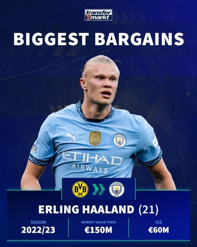 德甲战报：小贝林染红，赫勒救主，弗赖堡1-1十人多特蒙德（德甲赛况：小贝林被罚下，赫勒建功救主，十人多特1-1弗赖堡）