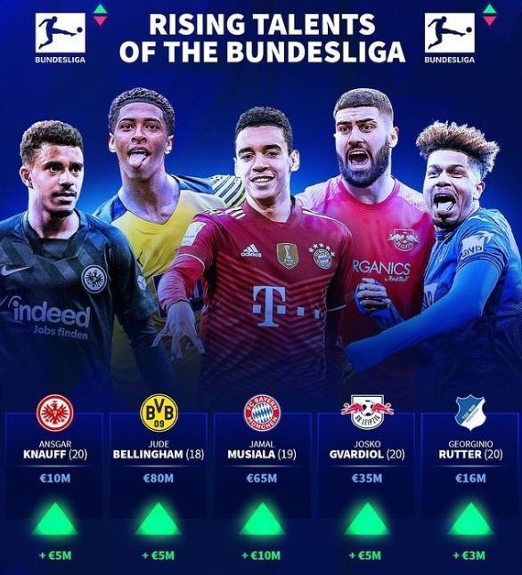 NBA球员专访：詹姆斯谈团队合作,（詹姆斯专访：解读团队合作）