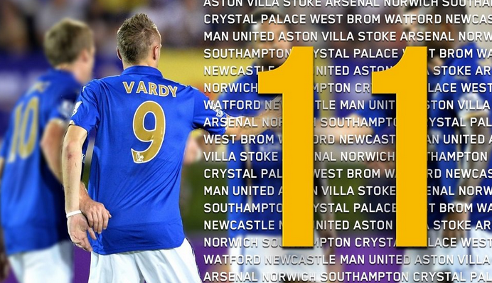 Opta预测欧冠夺冠概率：阿森纳24%第一，拜仁、曼城二三位（Opta欧冠夺冠概率榜：阿森纳24%居首，拜仁与曼城分列二三位）